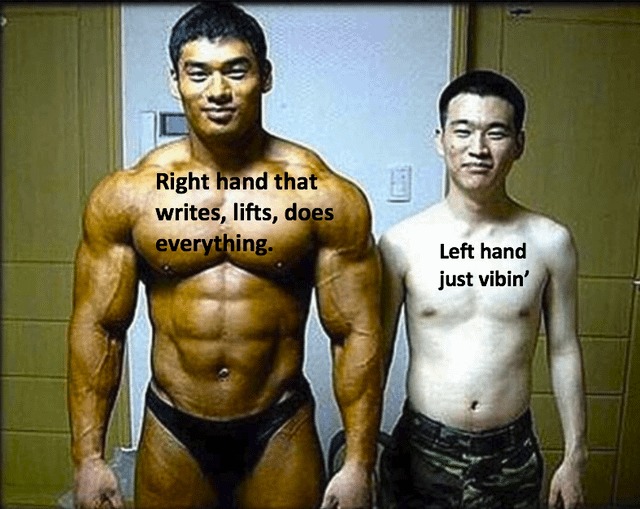 Right hand – meme