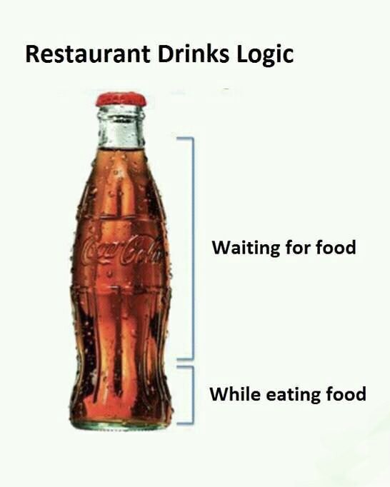 Restaurant drinks logic – meme