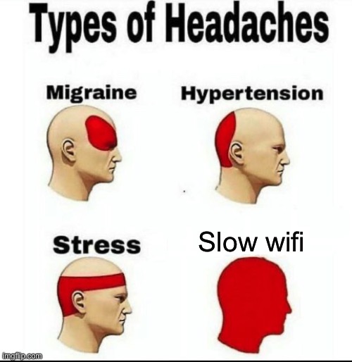 Types of Headaches meme