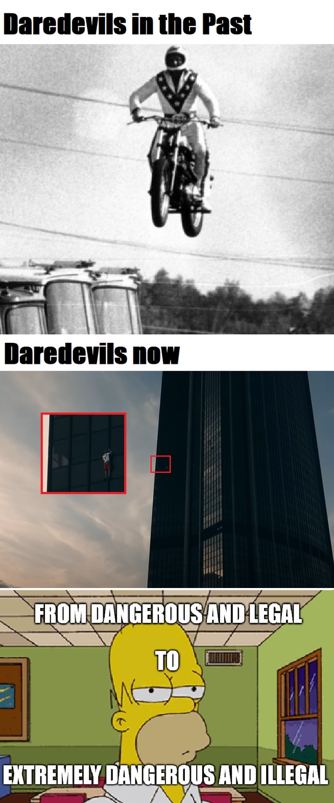 urban Daredevils – meme