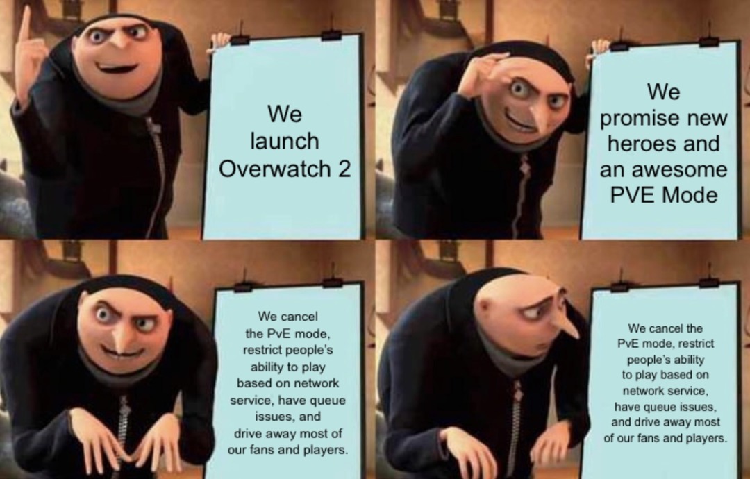 Overwatch 2 devs be like – meme