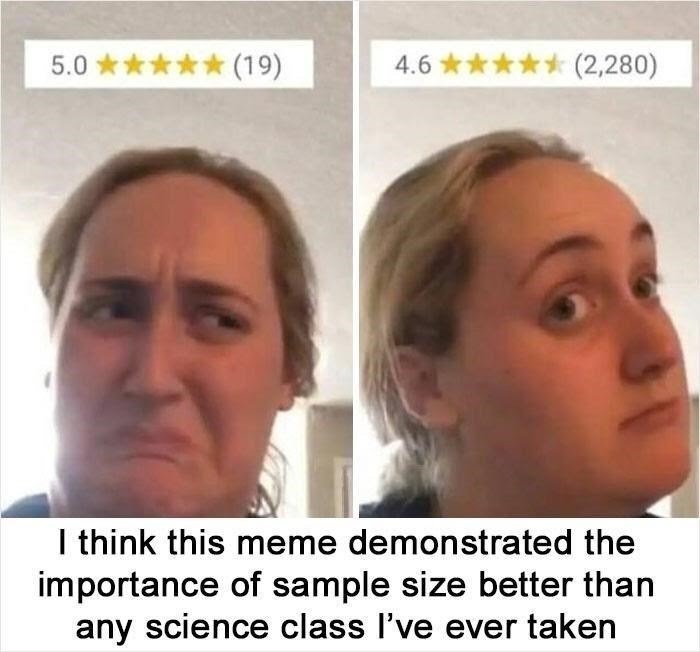 Sample size matters – meme