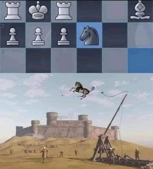 checkmate – meme