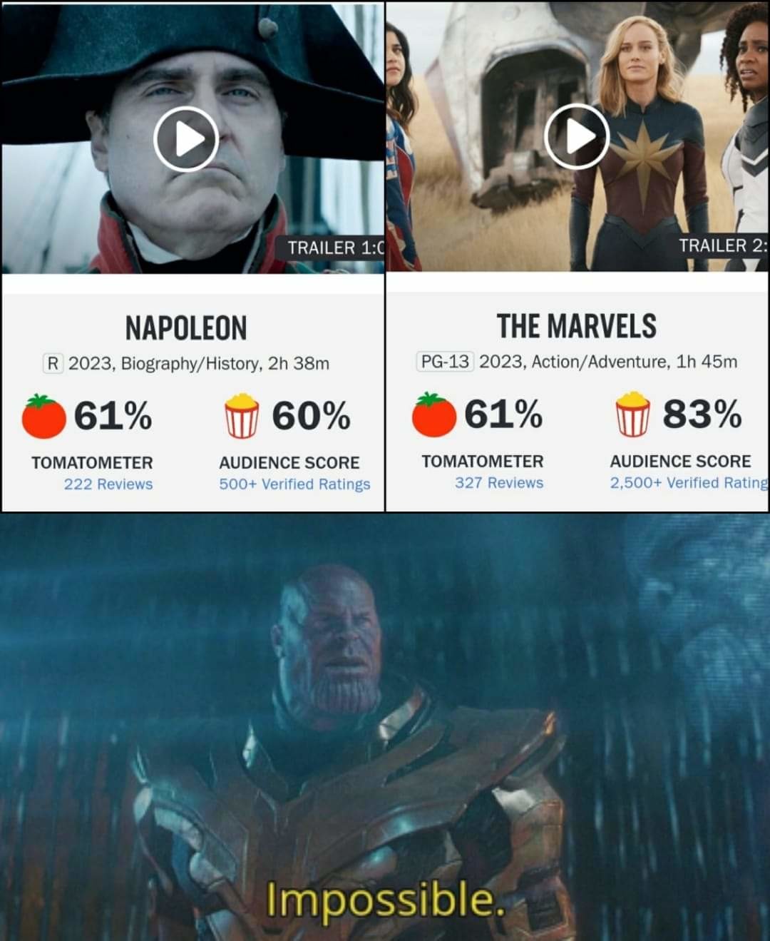 Rotten tomatoes is about as reliable as a $5 colonoscopy – meme