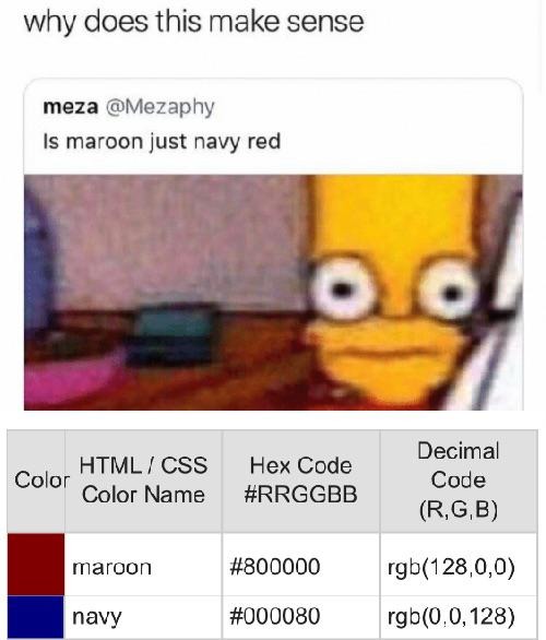 After some brief research, I can confirm that maroon is litteraly navy red – meme