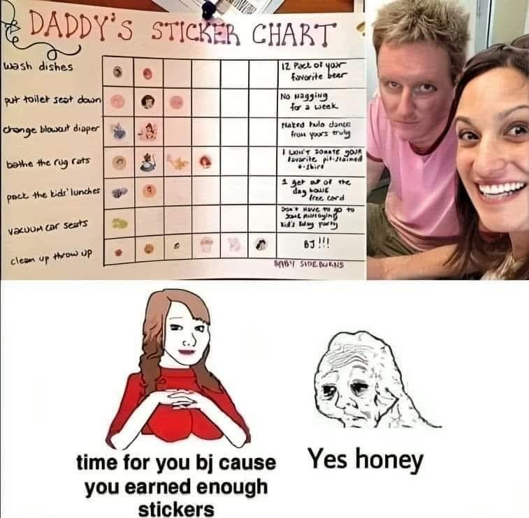 Yes honey – meme