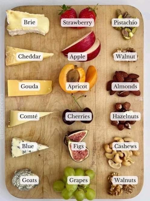 I love cheese. Here are some combinations you should try. Save this for later. Bon appetite!