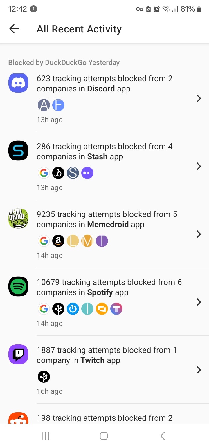 This is blocked in ONE DAY. DuckDuckGo is chad level. – meme