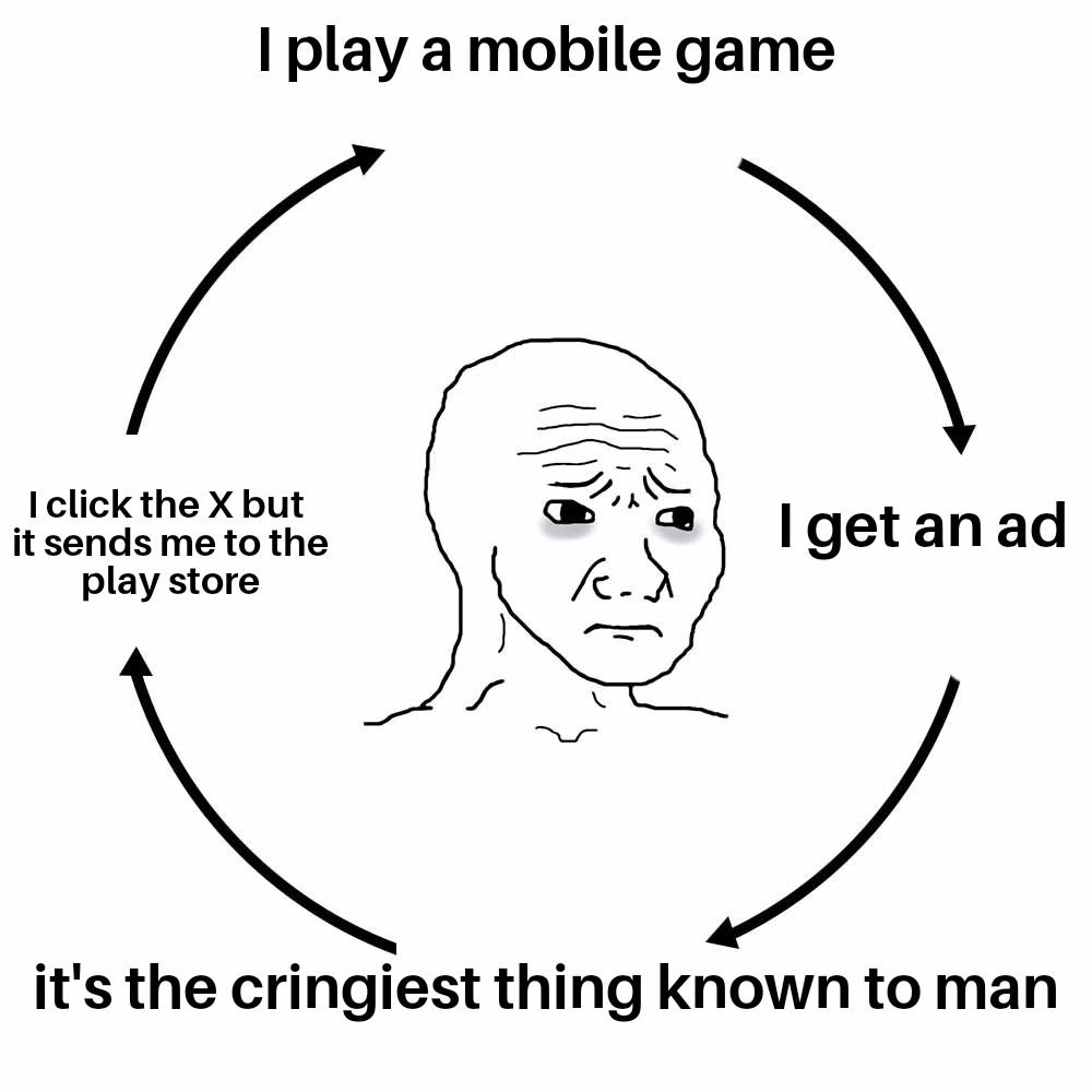 Mobile games: – meme