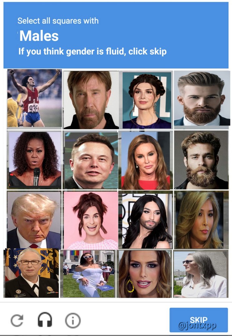 Look at all the men – meme