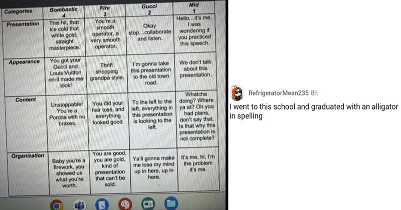 ‘I am embarrassed for his teacher’: Parent complains about nonsensical grading rubric for eighth grader son’s school project