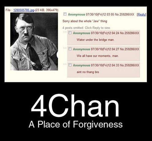 Forgiveness – meme