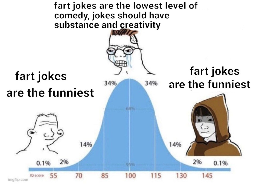 Insert fart – meme