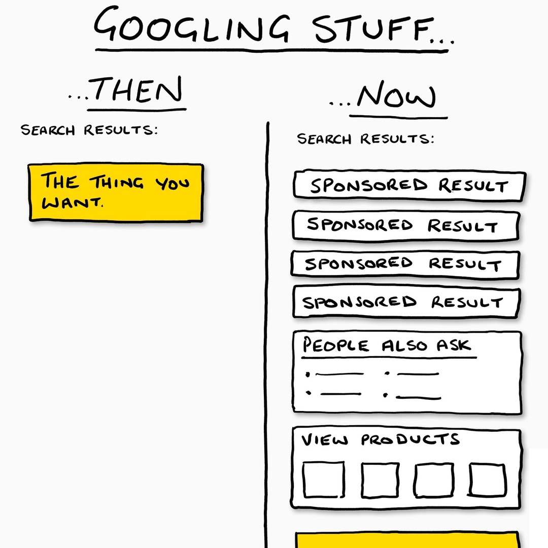 Google then vs. Google now. – meme