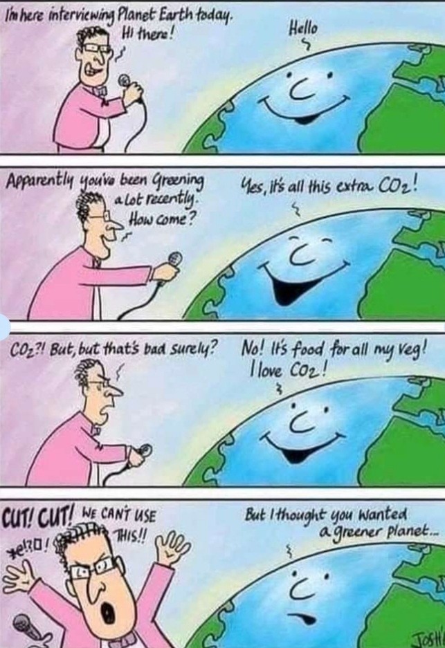 Climate alarmist be like – meme