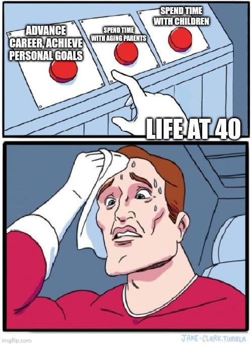 Life at 40 – meme