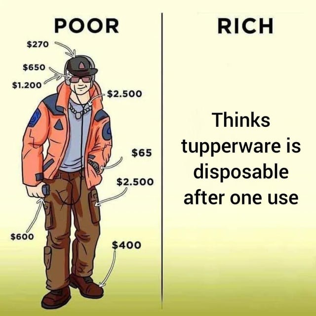 Rich people be like – meme