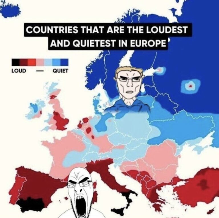 The Dutch are loud? – meme