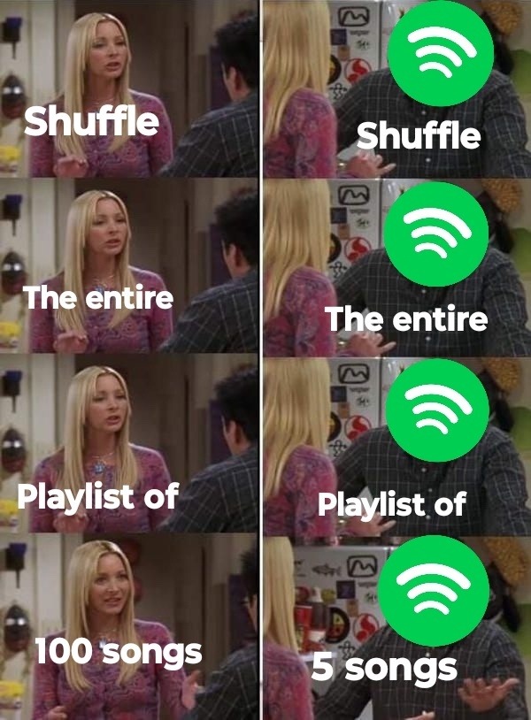 Spotify – meme