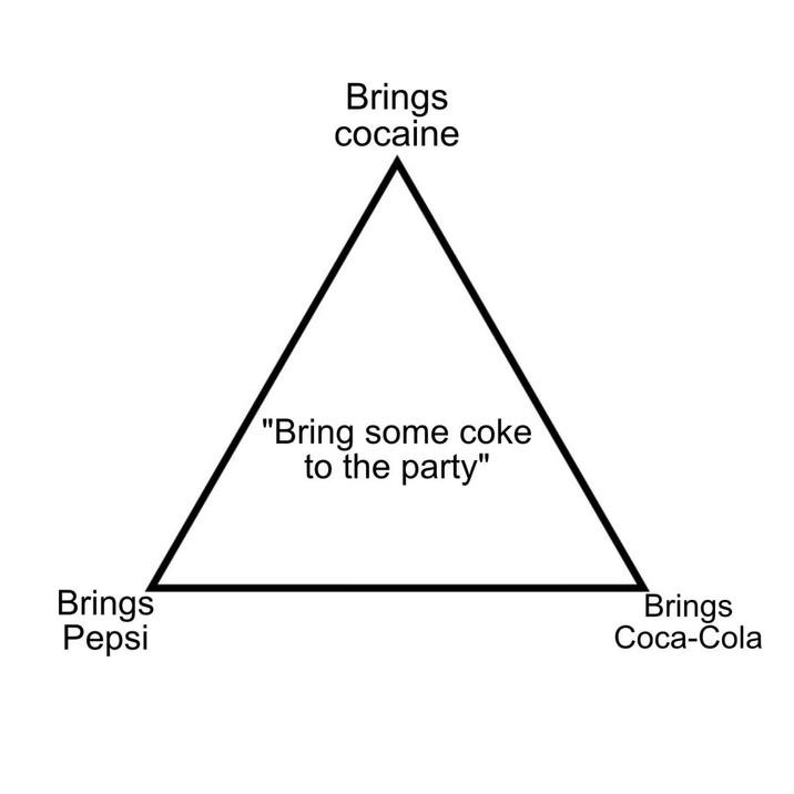 Bring some Coke to the party meme