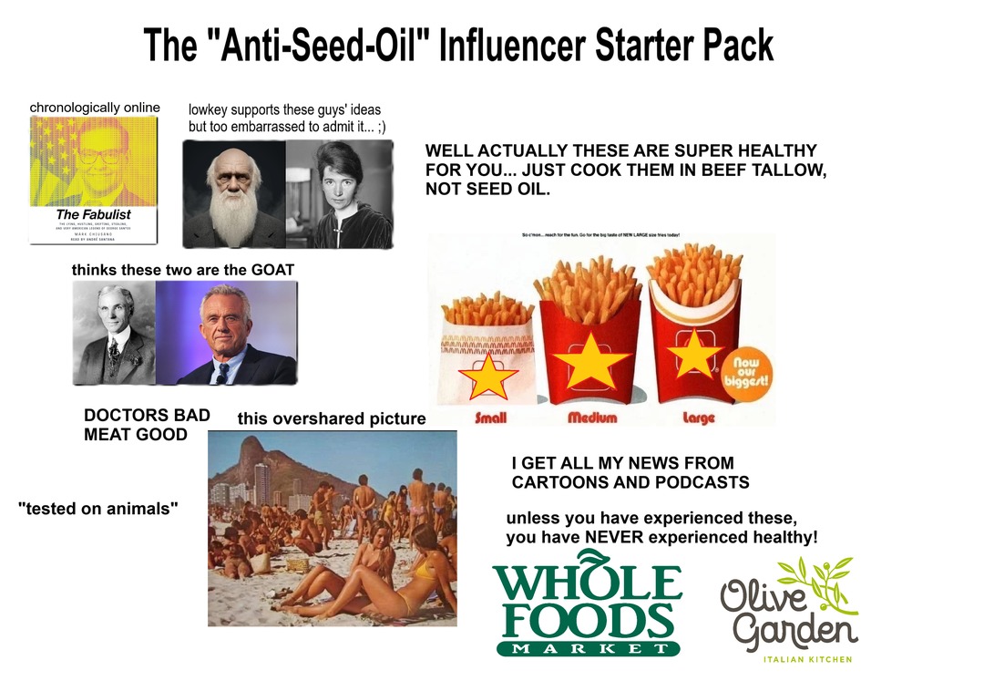 The "Anti-Seed-Oil" Influencer Starter Pack – meme