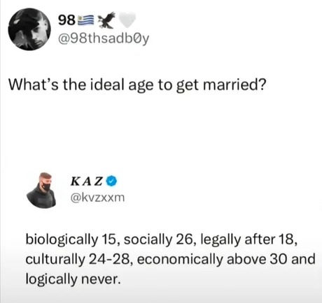 What’s the ideal age to get married? – meme