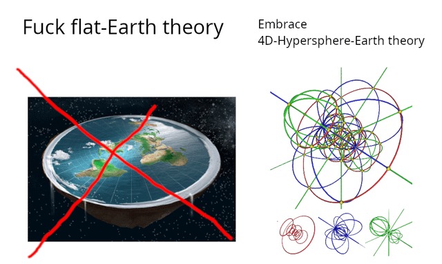 Flat earth theory is no more – meme