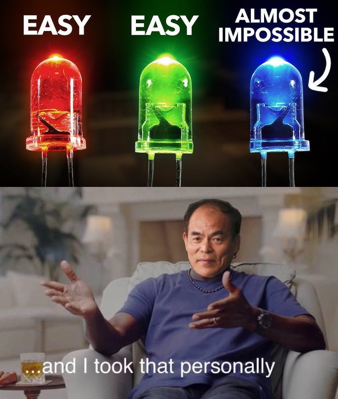 Shuji Nakamura, the inventor of blue led