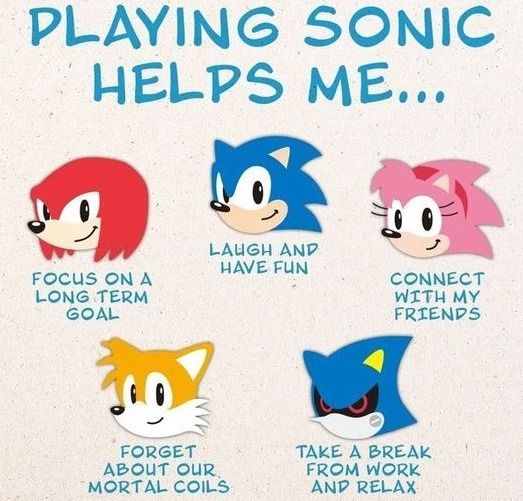 Playing sonic – meme