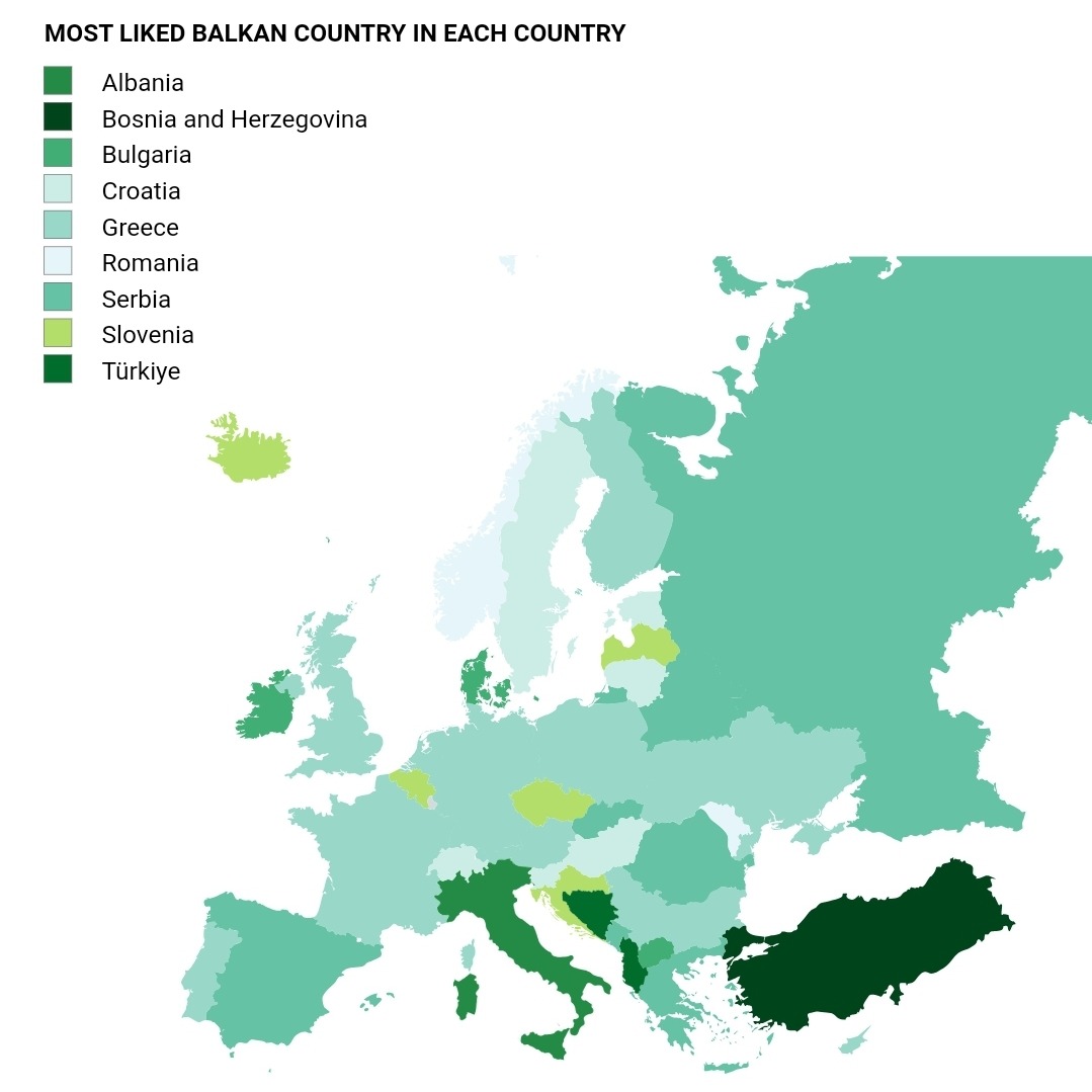 Most Liked Balkan Country In Each Country – meme