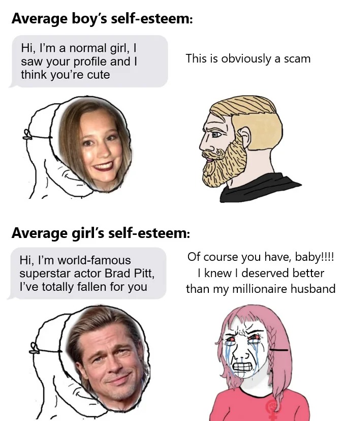 Women ☕ – meme