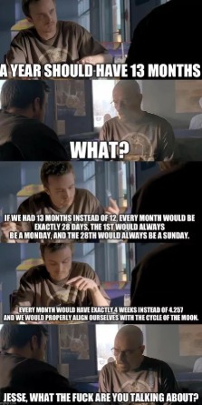 I give you… perfection – meme