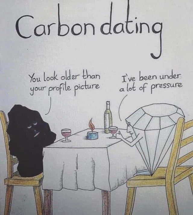 Be like that – meme