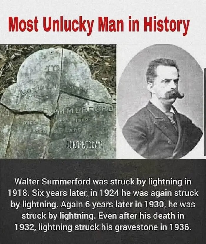 9gaggers typical luck.