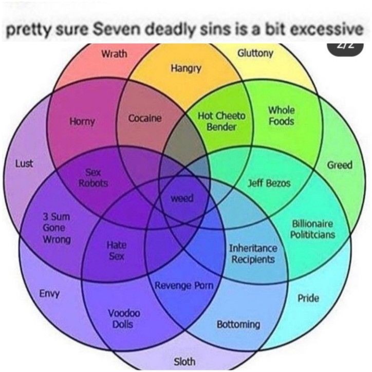 I have no idea what this is but I love it – meme