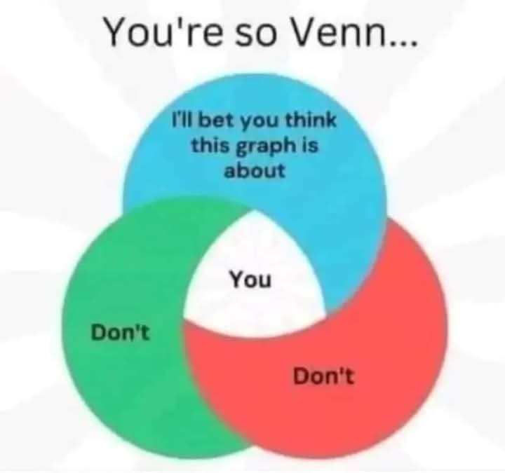 Vanity – meme